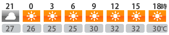 今日の天気