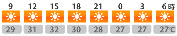 今日の天気