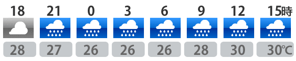 今日の天気